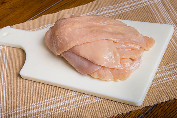 Chicken Breast Stakes